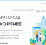 15 апреля стартует голосование по отбору общественных территорий - Администрация Щекинского района